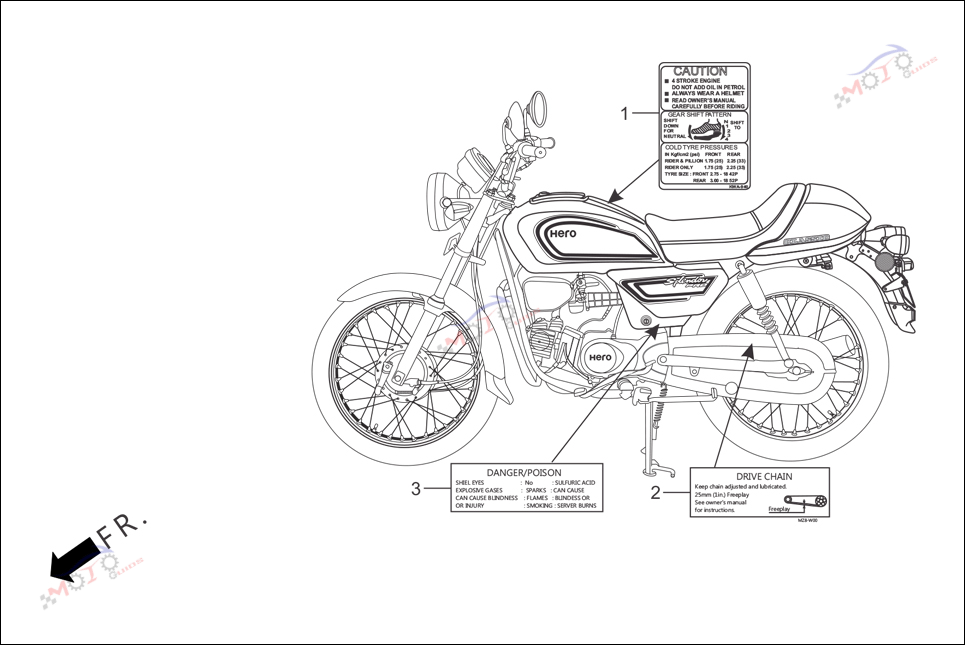 Frame Diagram